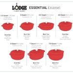 Lodge 3 Quart Enameled Cast Iron Dutch Oven with Lid – Dual Handles – Oven Safe up to 500° F or on Stovetop – Use to Marinate, Cook, Bake, Refrigerate and Serve – Island Spice Red