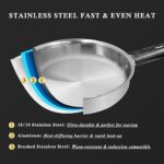 Meythway ??????? Stainless Steel Pots and Pans Set Non-Toxic, 6PCs Kitchen Cookware Sets with Stay-Cool Handles, Non-Stick, Dishwasher Safe&Compatible with All Stovetops(Gas,Electric&Induction)