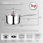 3-Quart Tri-Ply Saucepan with Lid, Joyfair 18/10 Stainless Steel Sauce Pot with Heatproof Handle, Induction Cookware for Cooking Boiling Stewing, Suitable for All Cooktops (Gas, Electric & Ceramic)