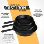 Utopia Kitchen Saute fry pan – Pre-Seasoned Cast Iron Skillet Set 3-Piece – Frying Pan 6 Inch, 8 Inch and 10 Inch Cast Iron Set (Black)