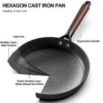 LAMFO Cast Iron Pan, 10 Inch Non Stick Frying Pan with Removable Handle Skillet,PFAS-Free,Egg Pan Nonstick,Oven Safe Dishwasher Safe